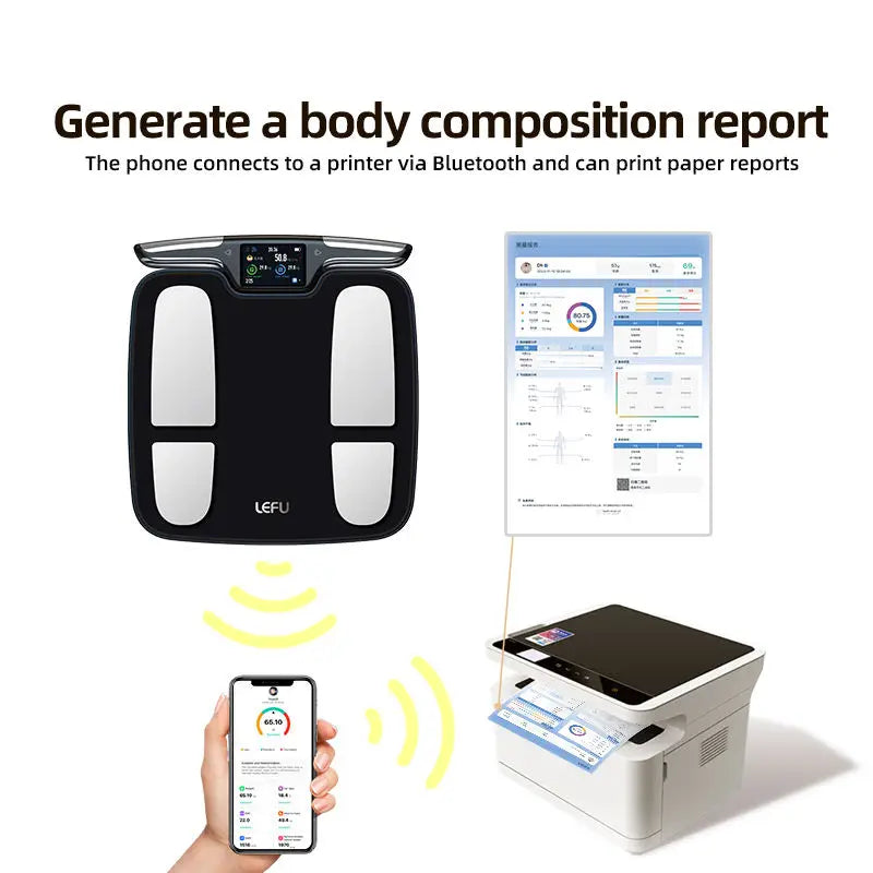 Smart Body Fat Scale with 8 Electrodes TFT Display