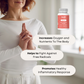 ENERGY: Ginseng + Ginkgo Supplement for Fatigue