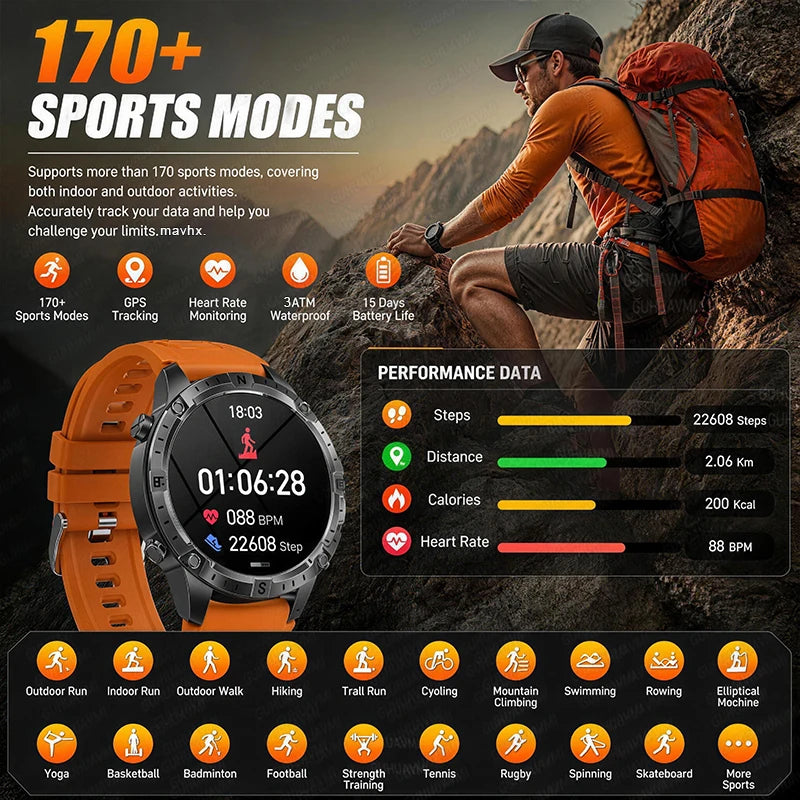 GPS Offline Map AMOLED Waterproof Sports Smartwatch Fitness Tracker