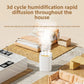 1.8L Air Humidifier Three Nozzle Diffuser Night Light