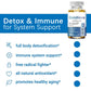 Glutathione 1000mg Antioxidant Liver Brain Support Capsules