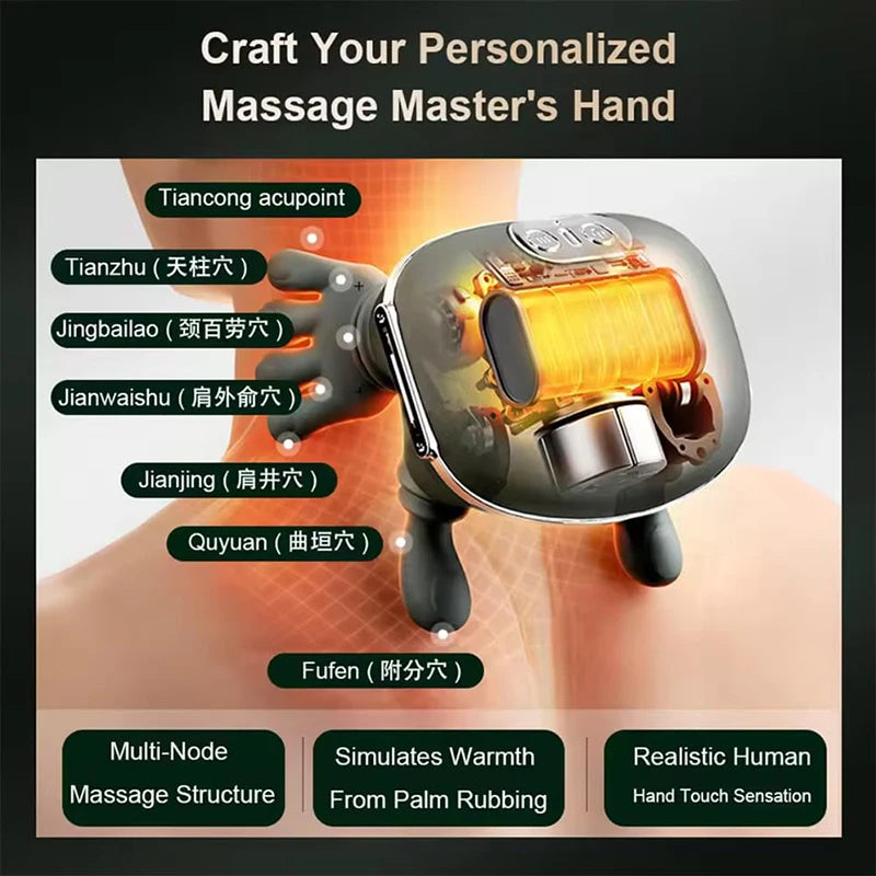 Bionic Neck Shoulder Massager Shawl with Kneading Therapy Modes