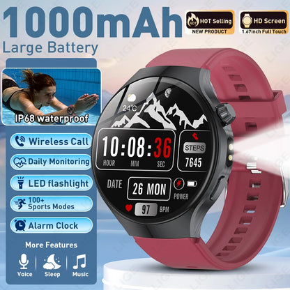 HD Smartwatch Bluetooth Calling Fitness Tracker Watch