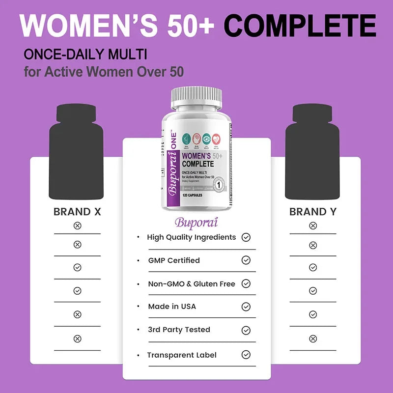 Women 50+ Complete Multivitamin Bone Brain Eye Support