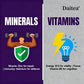 Multivitamin Mineral Energy Muscle Immune Support Capsules 120ct