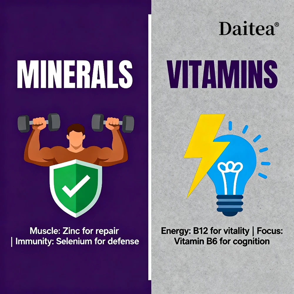 Multivitamin Mineral Energy Muscle Immune Support Capsules 120ct