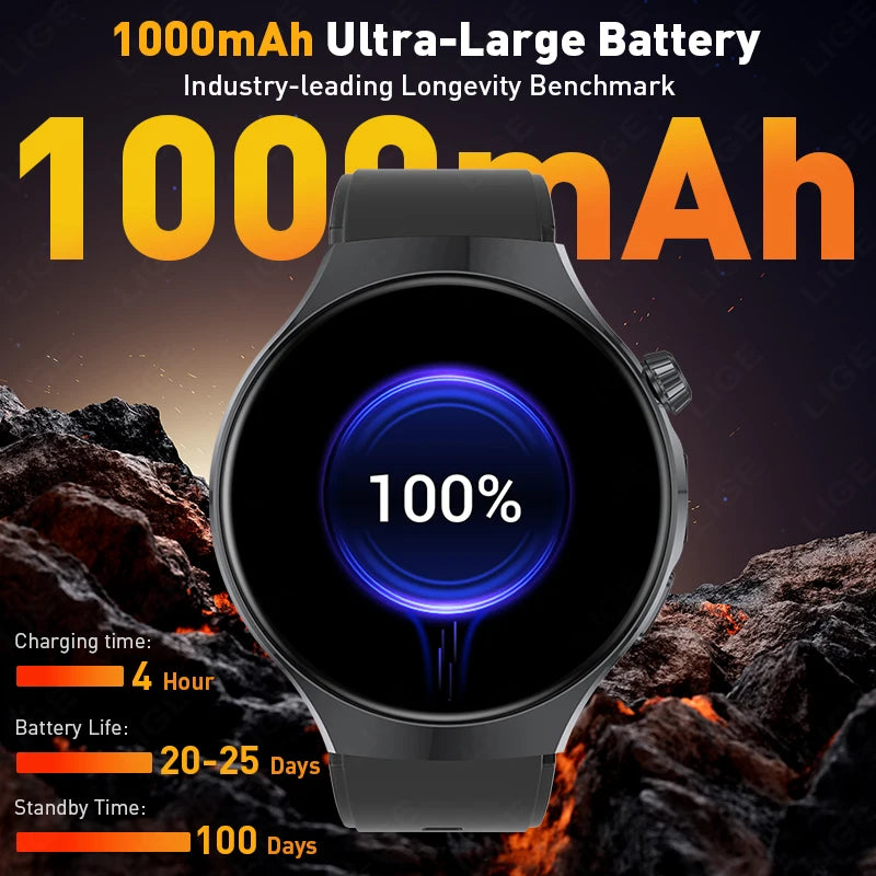 HD Smartwatch Bluetooth Calling Fitness Tracker Watch