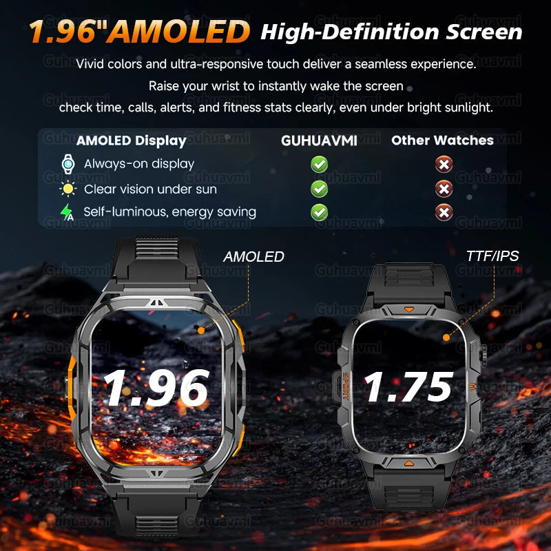 TANK X5 AMOLED GPS Waterproof Sports Smartwatch Fitness Tracker