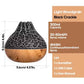 Volcano Air Humidifier USB Mist Diffuser Night Light Desktop