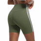 Women's High Waist Quick Dry Yoga Fitness Shorts